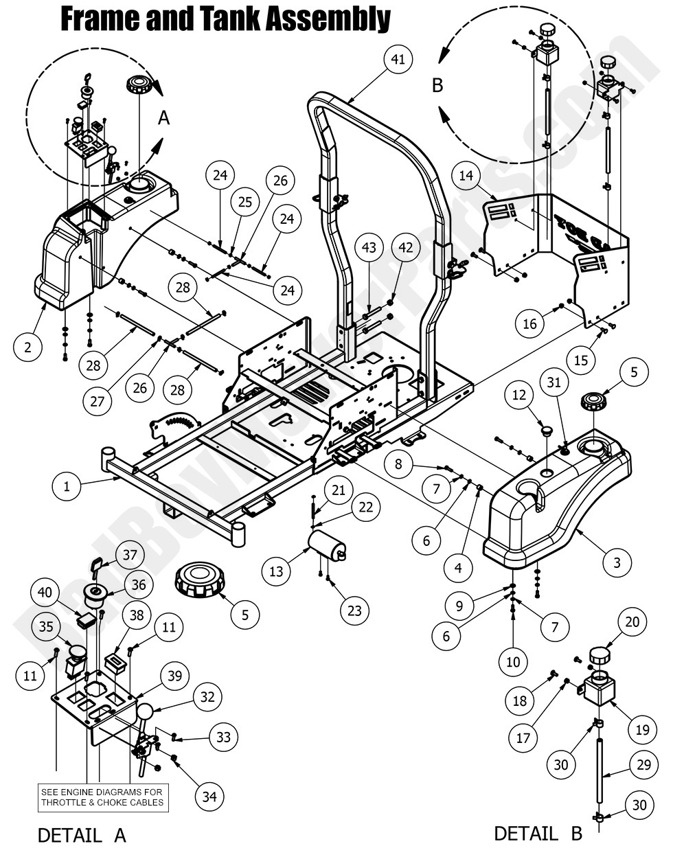 1320 - Bad Boy Mower Parts Lookup > 2016 > Compact Outlaw > Frame & Fuel Tank